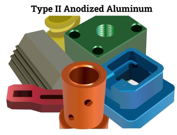 Type_II_-_Sulfuric_Acid_Anodizing.jpg