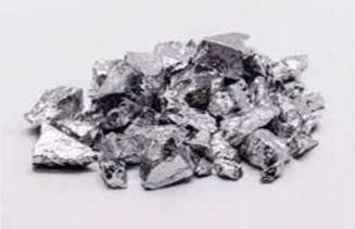 Everything You Need to Know About Aluminum and Its Alloys